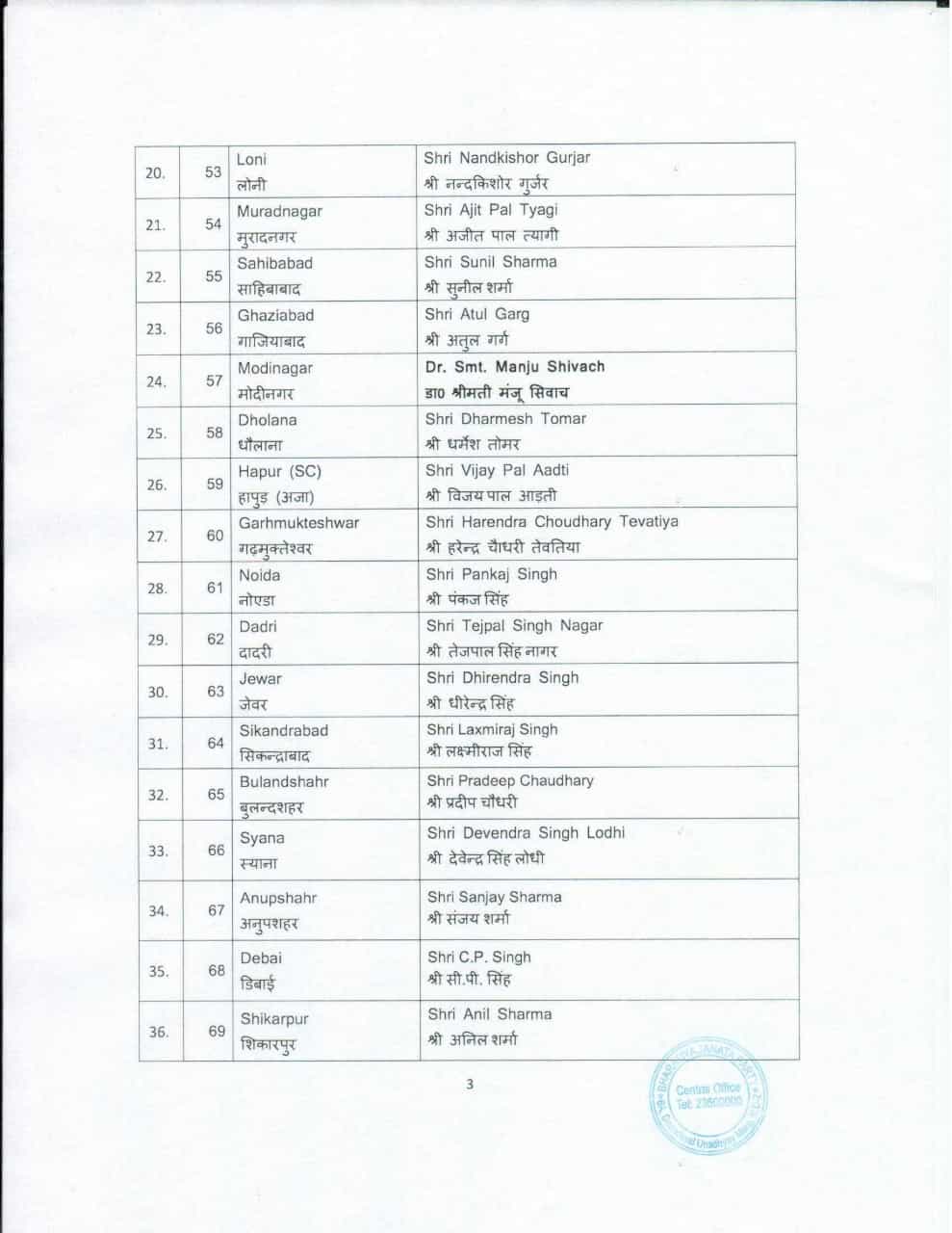 BJP Candidate List 3