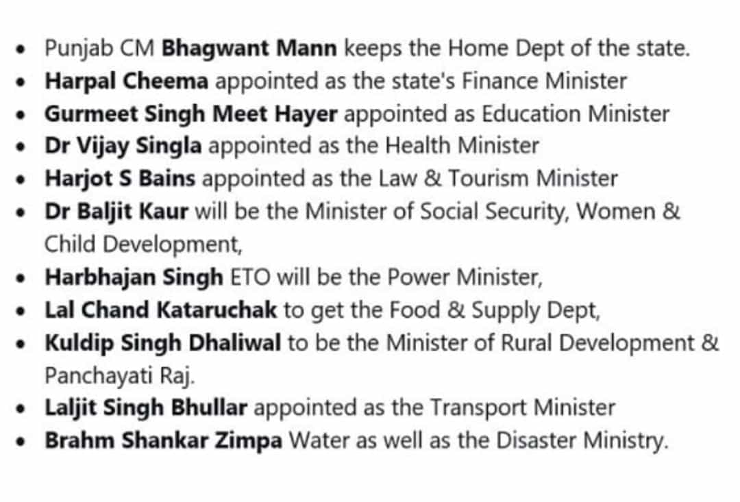 AAP Ministers Departments 1