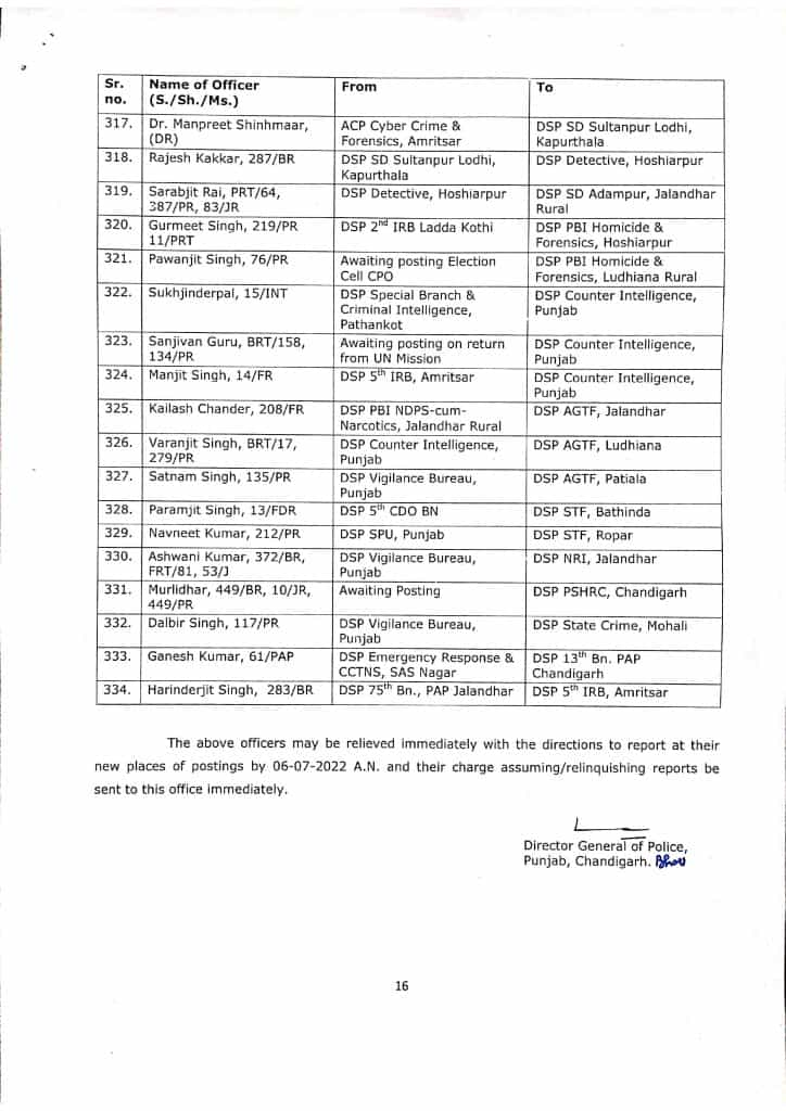 Transfer of DSP Officers