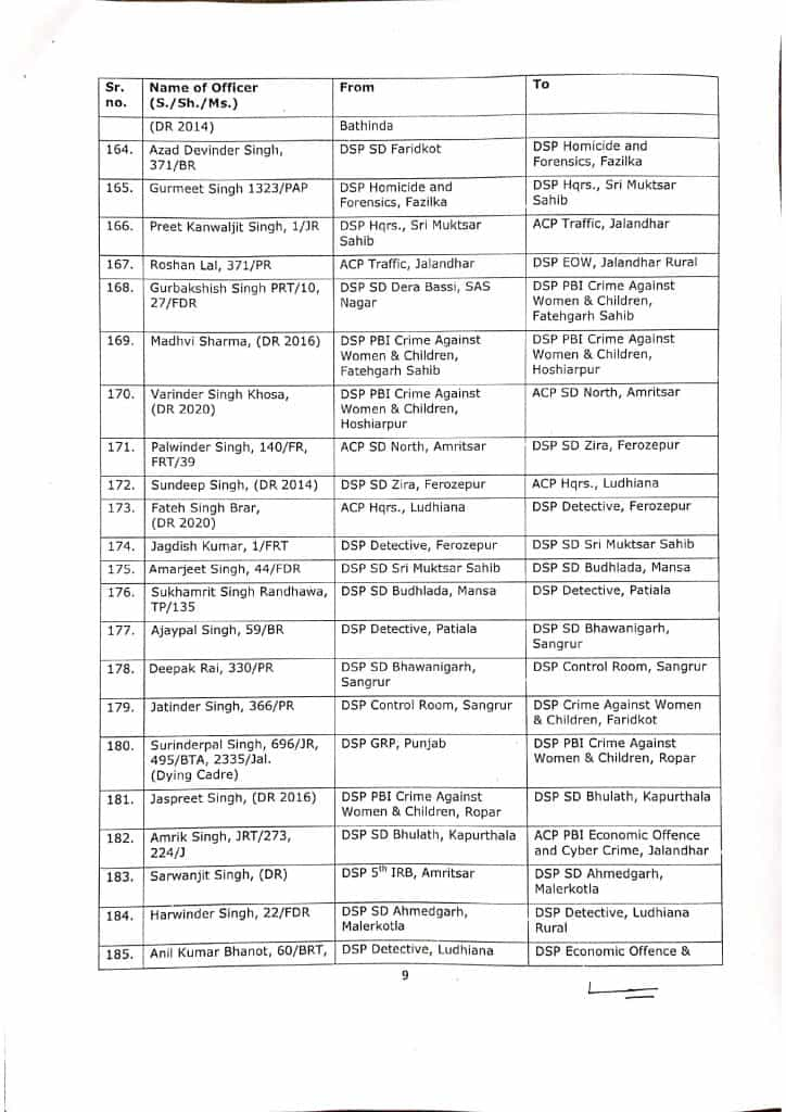 Transfer of DSP Officers 9