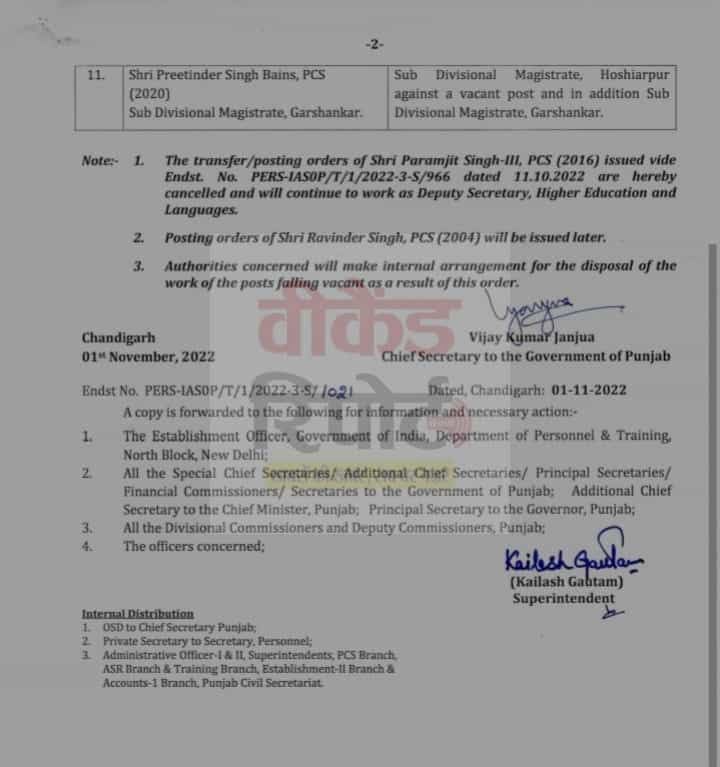 Officers Transferred in Punjab 2