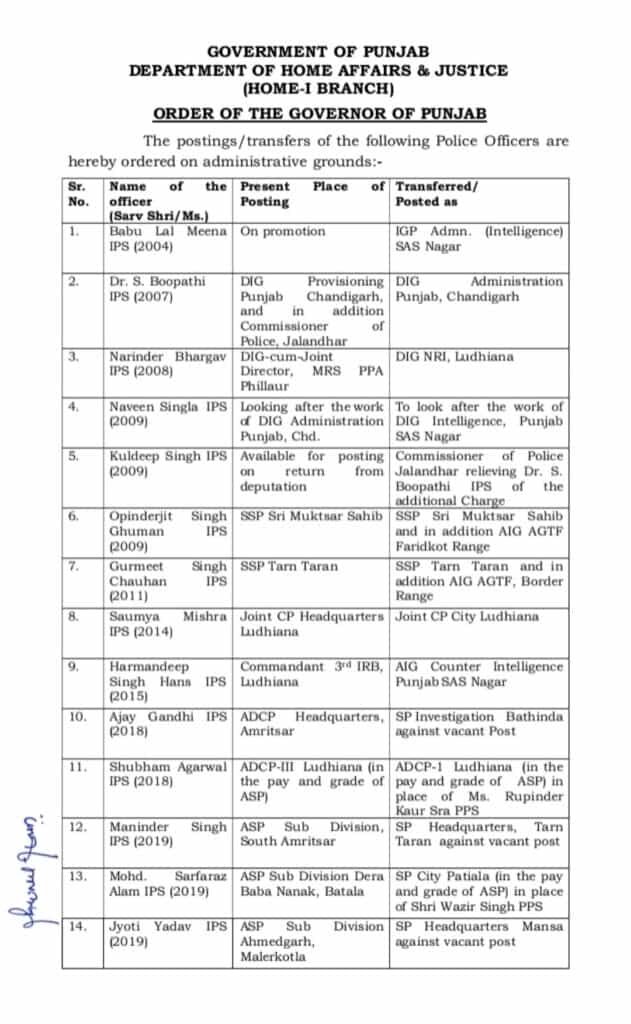 New Police Commissioner Of Jalandhar