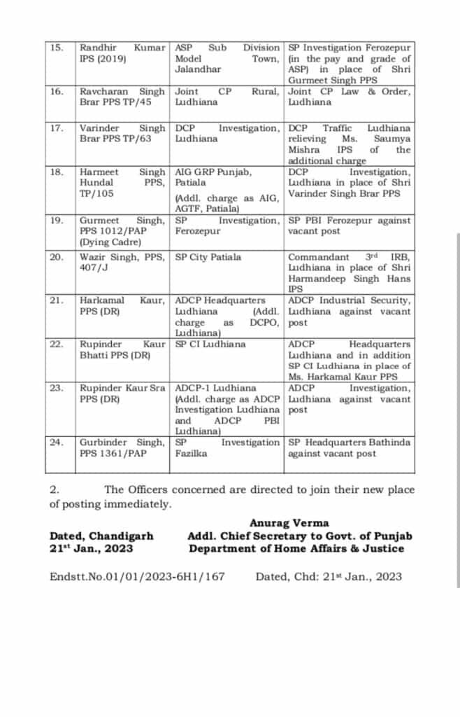 New Police Commissioner Of Jalandhar