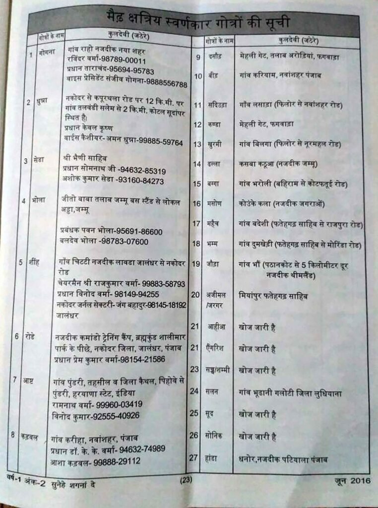 Maid Rajpoot Jathere