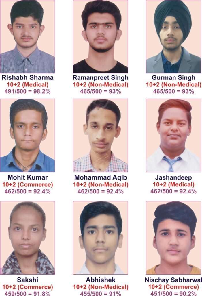 12th Result : DAV Collegiate School जालंधर के नौ छात्रों ने 90% से अधिक अंक किए हासिल