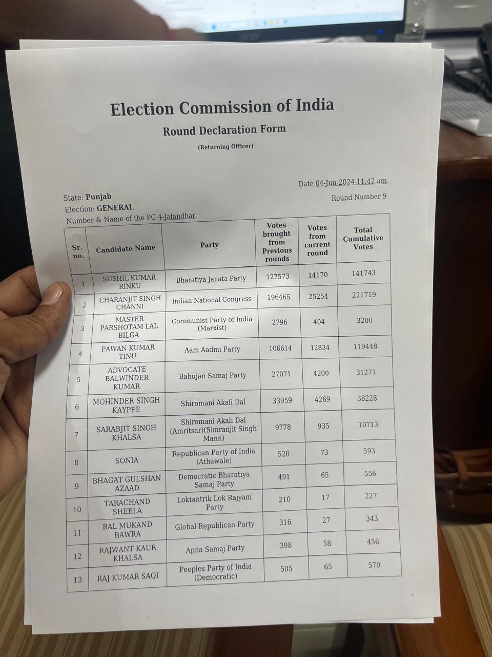 ROUND 9 JALANDHAR