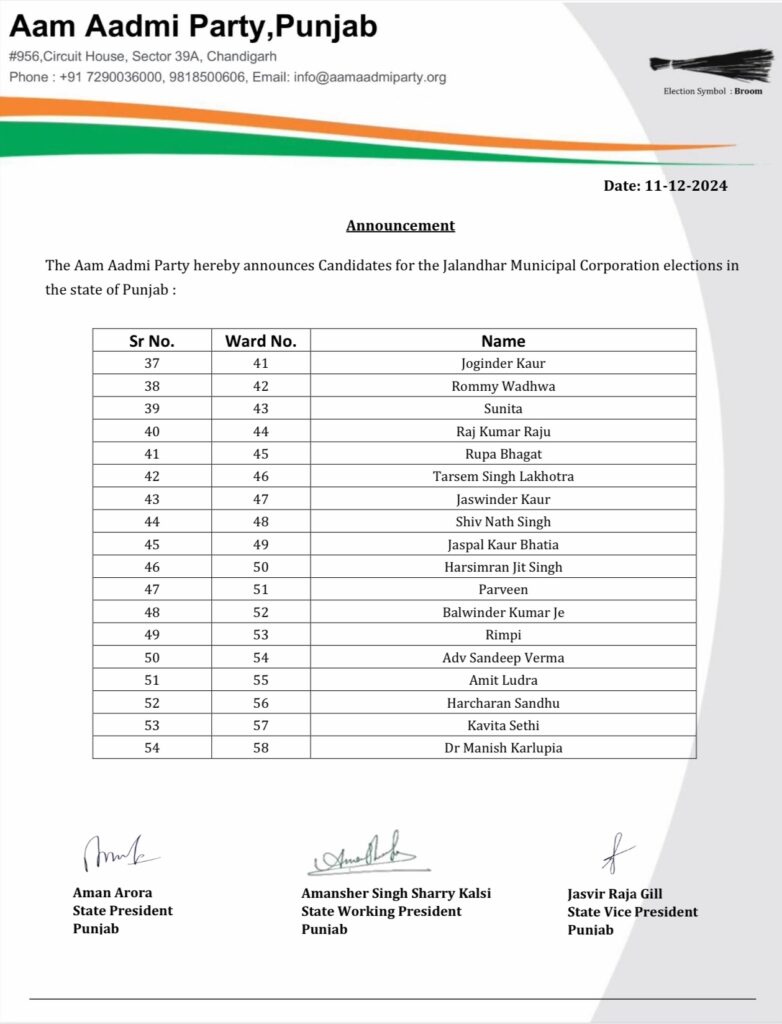 AAP MC Candidate List