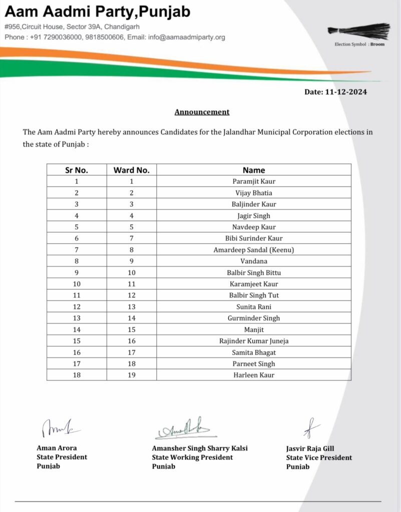 AAP MC Candidate List