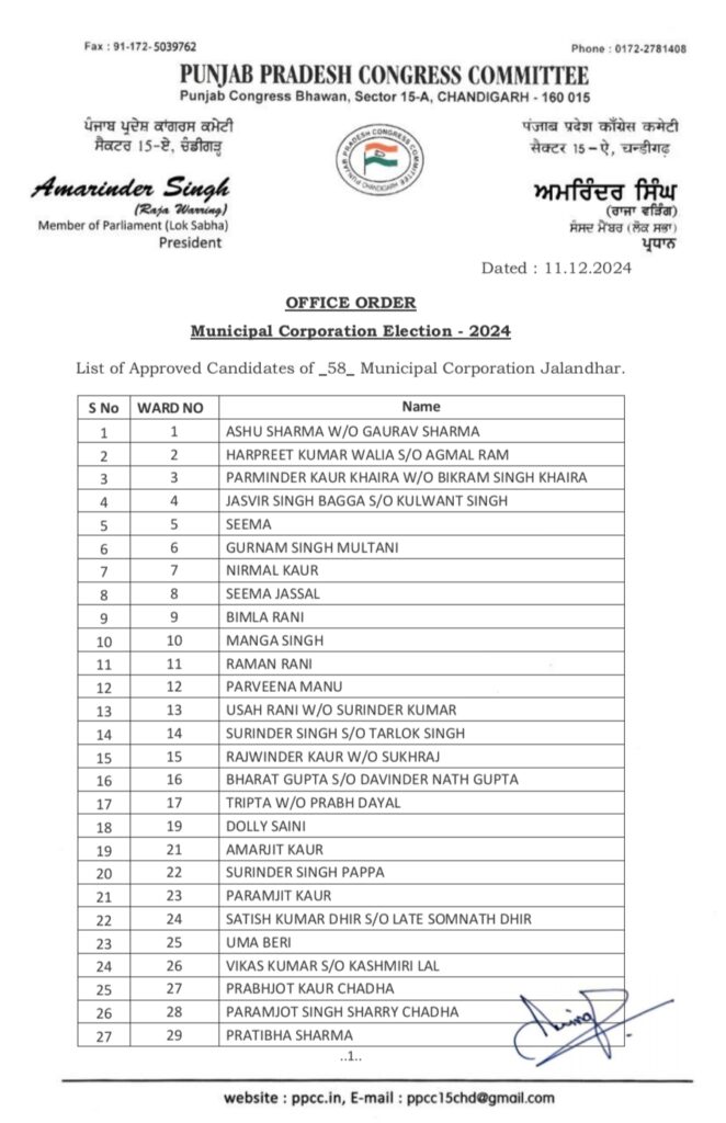 Congress candidate list