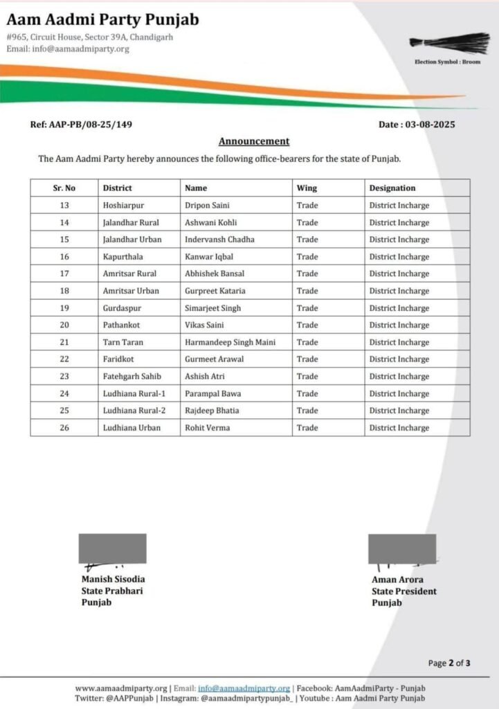 Indervansh Singh Chaddha district in-charge