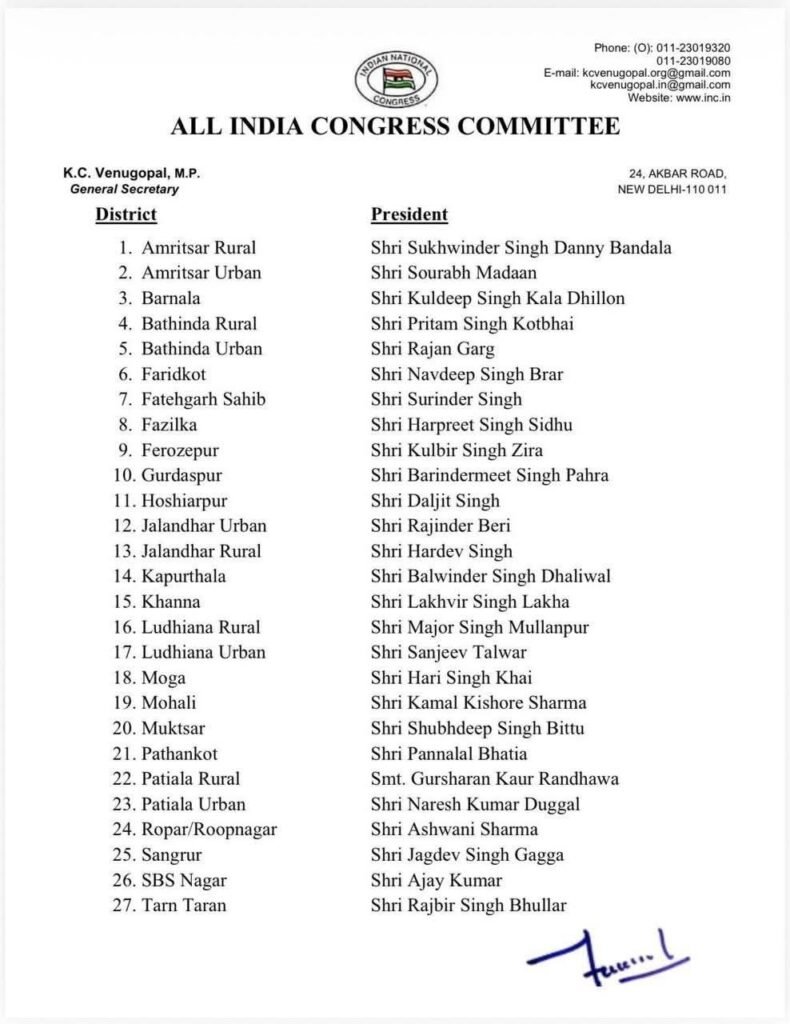 Jalandhar Congress : कांग्रेस ने फिर जताया राजिंदर बेरी और लाडी शेरोवालिया पर विश्वास 3 3 3 3 3