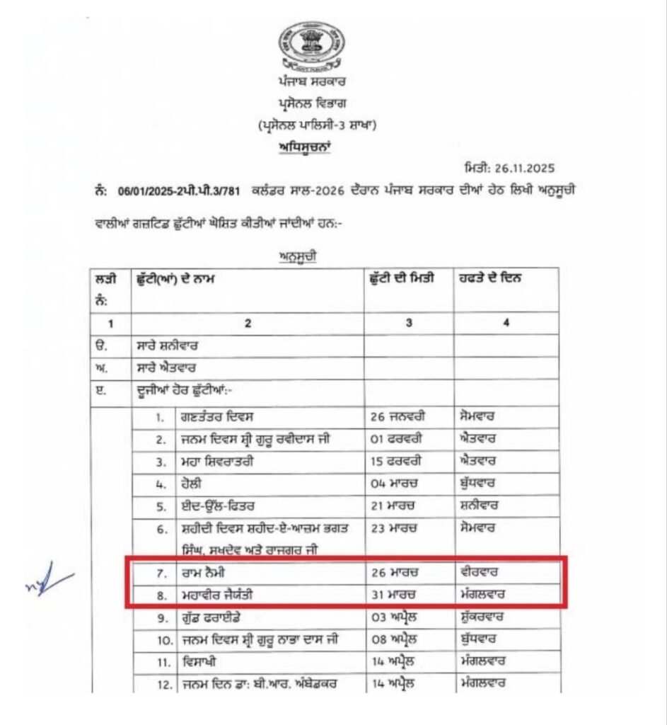 Punjab School Holiday : पंजाब में गुरुवार को सार्वजनिक अवकाश घोषित: स्कूल, कॉलेज और सरकारी दफ्तर रहेंगे बंद 1 IMG 20260325 145546 IMG 20260325 145546 Punjab School Holiday