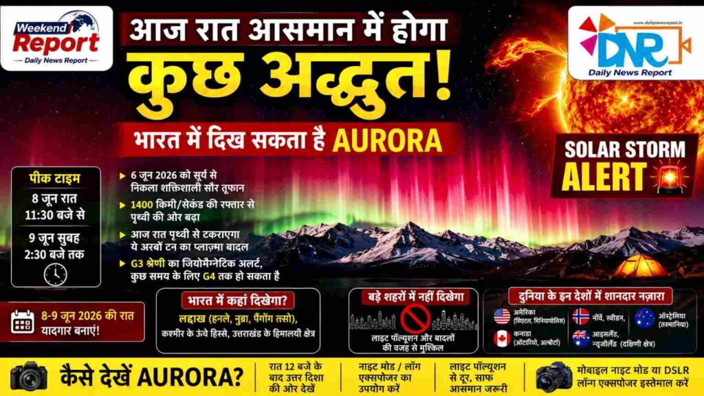 Solar Storm Alert : आज रात भारत के आसमान में दिख सकता है दुर्लभ Aurora, वैज्ञानिकों ने जारी किया G3 Geomagnetic Storm Alert Solar Storm Alert : आज रात भारत के आसमान में दिख सकता है दुर्लभ Aurora, वैज्ञानिकों ने जारी किया G3 Geomagnetic Storm Alert