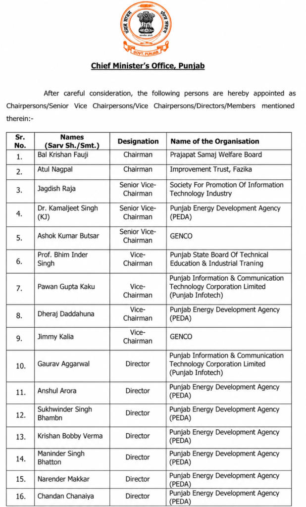 Pawan Gupta Kaku Appointed Vice Chairman Punjab Infotech